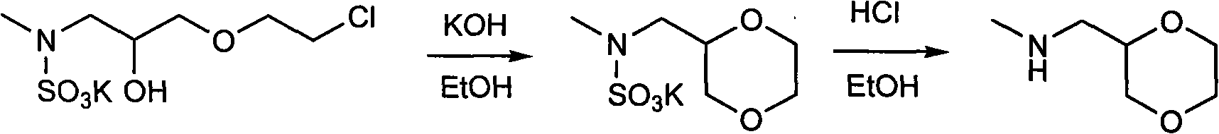 Synthesis process of (2R)-(1,4-dioxane-2-yl)-N-methyl-methanamine hydrochloride