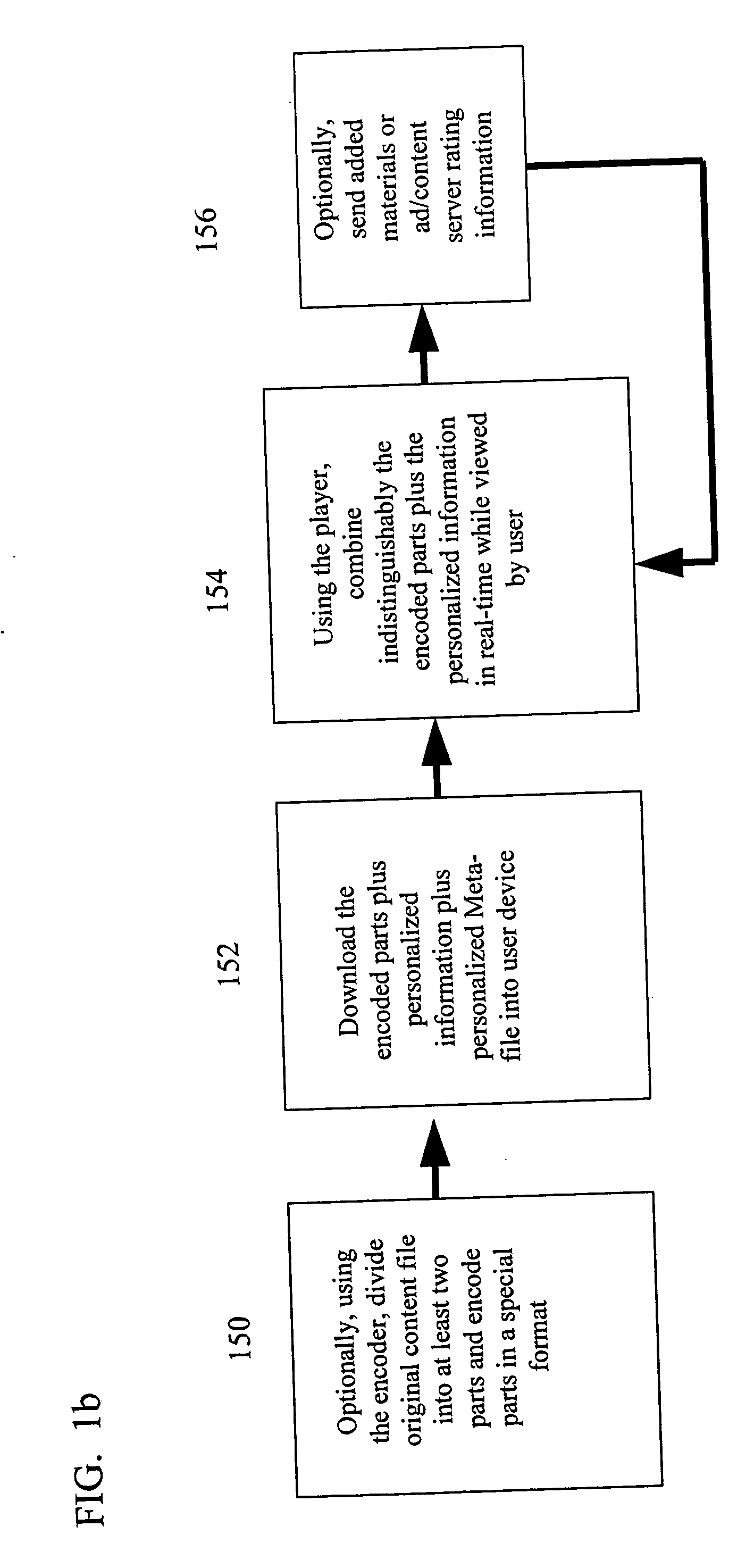 Method and system for dynamic, real-time addition of advertisements to downloaded static content