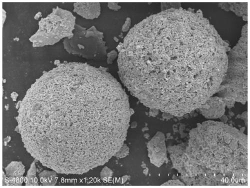 mo/si/sio  <sub>2</sub> Preparation method of solar selective absorbing coating