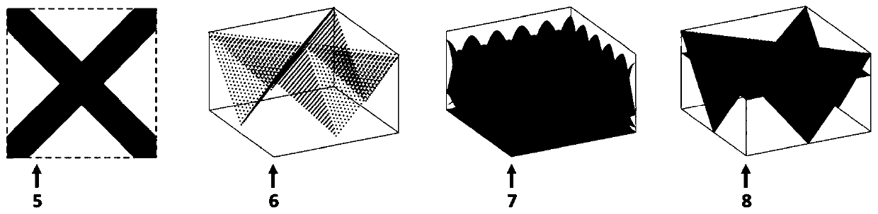 B-spline high-definition unit level set method for three-dimensional unit structure modeling and topological optimization and computer storage medium