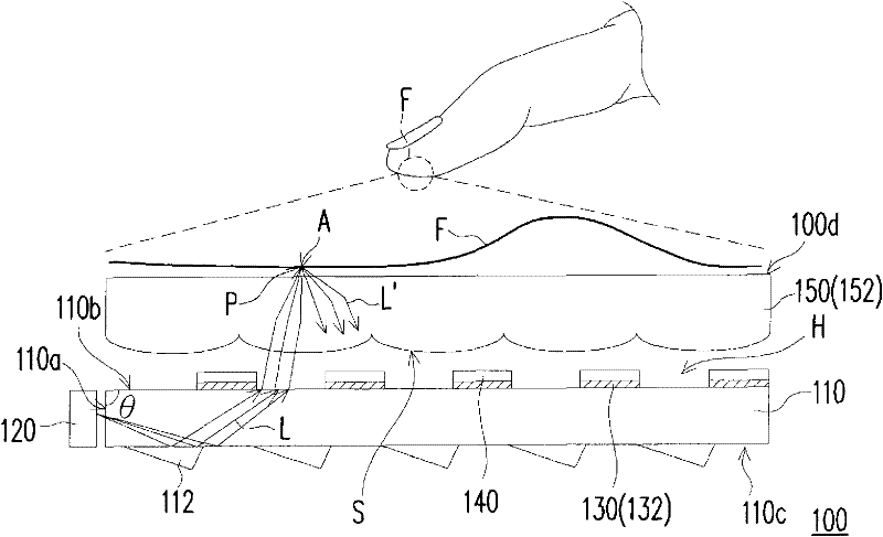 Optical sensing module