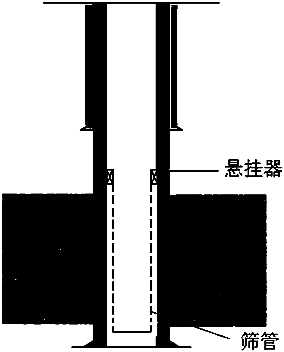 Three-dimensional deep composite sand control method for oil and gas wells