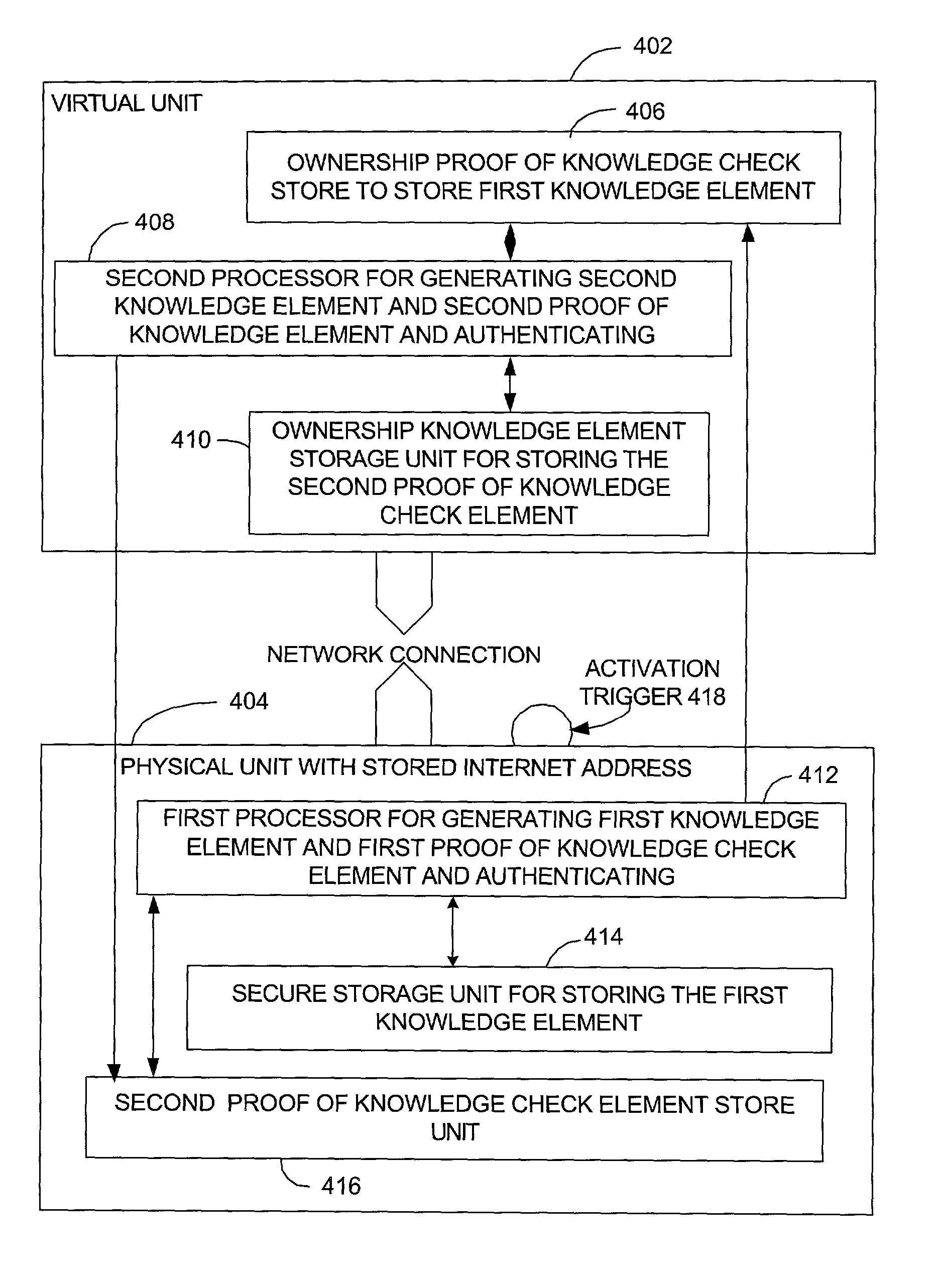 Taking ownership of a part-physical, part-virtual device