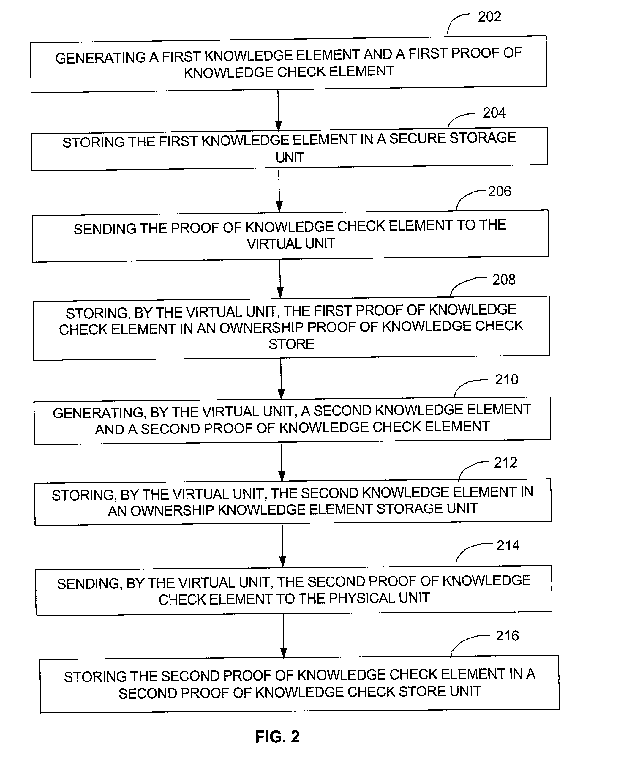 Taking ownership of a part-physical, part-virtual device