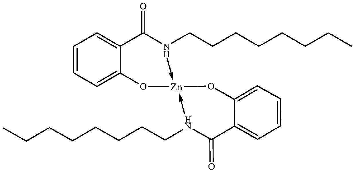 A kind of salicamide zinc chelate and preparation method thereof