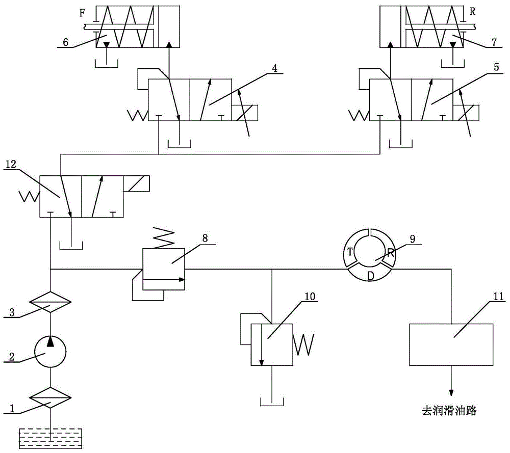 Brake micro-motion integrated control system of hydraulic transmission gearbox for forklift