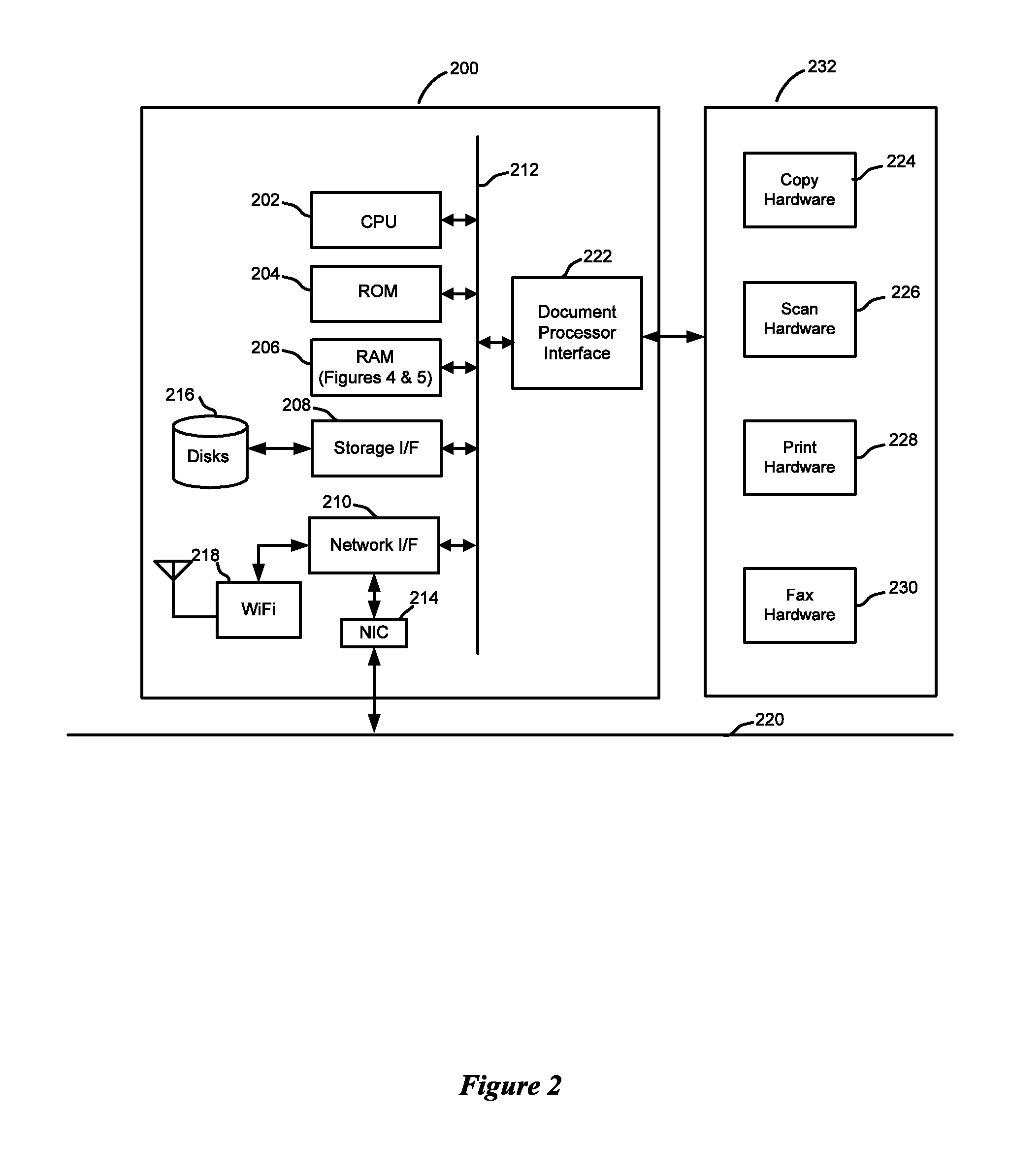 System and method for generating a composite source user interface