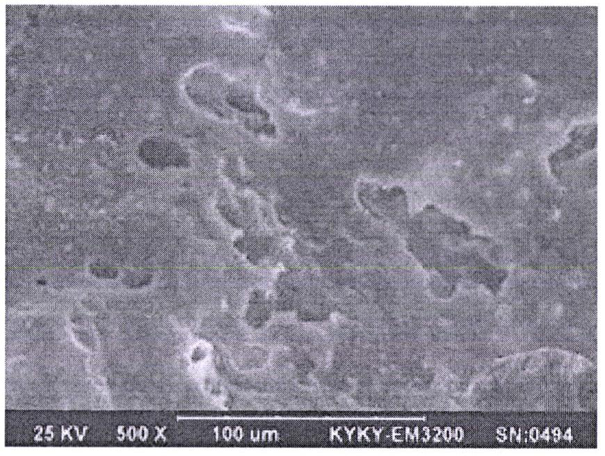 A kind of preparation method of composite flame-retardant soft PVC resin