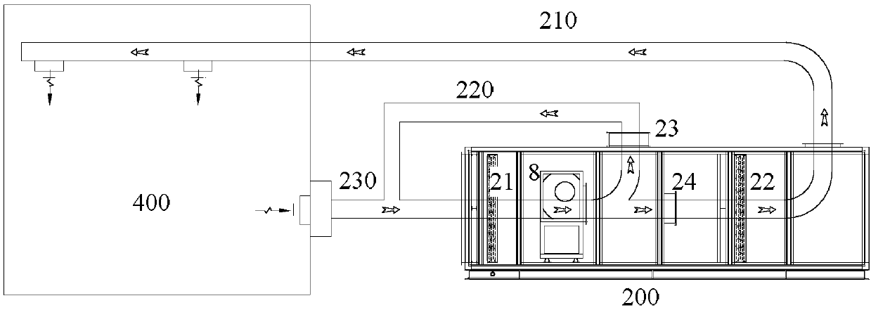 A control method and control device of a heat pump type double-cycle hot air drying system