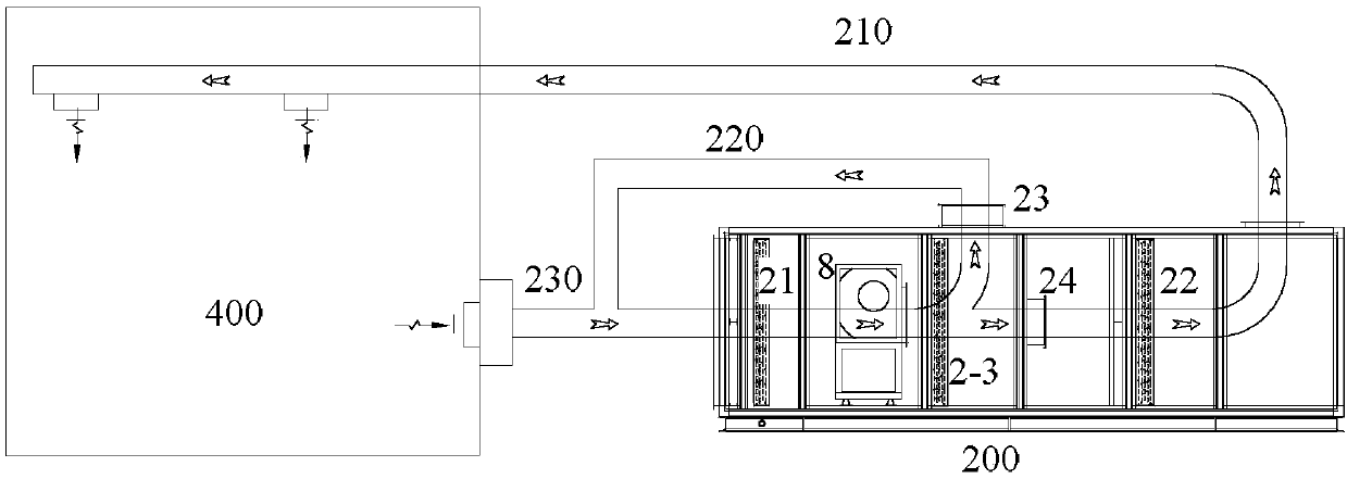 A control method and control device of a heat pump type double-cycle hot air drying system