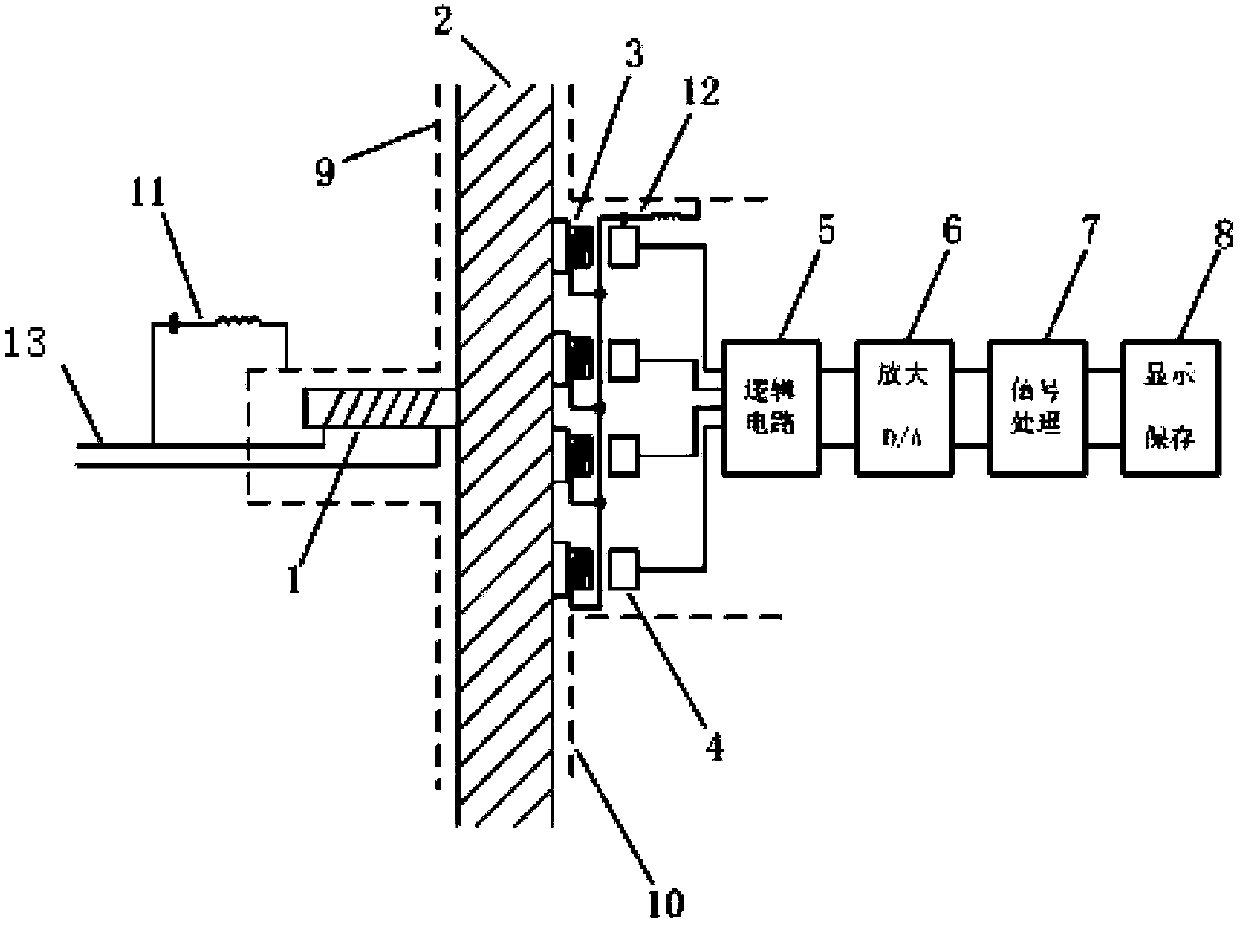 Transmission system and transmission method of non-contact magnetic signals in high hydraulic environment