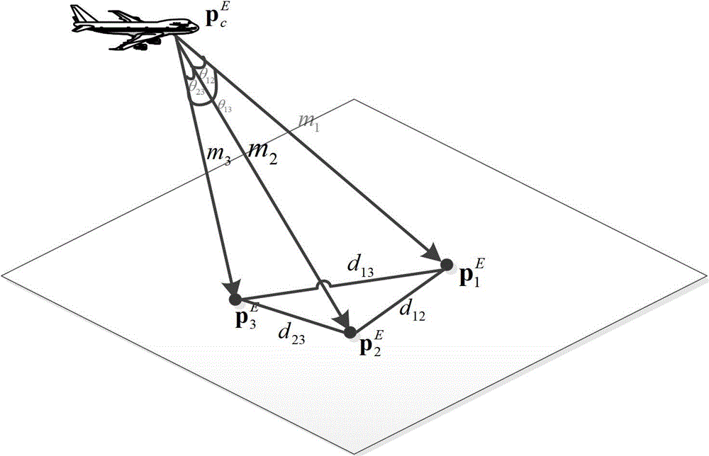 Method for monitoring satellite integrity with vision as auxiliary