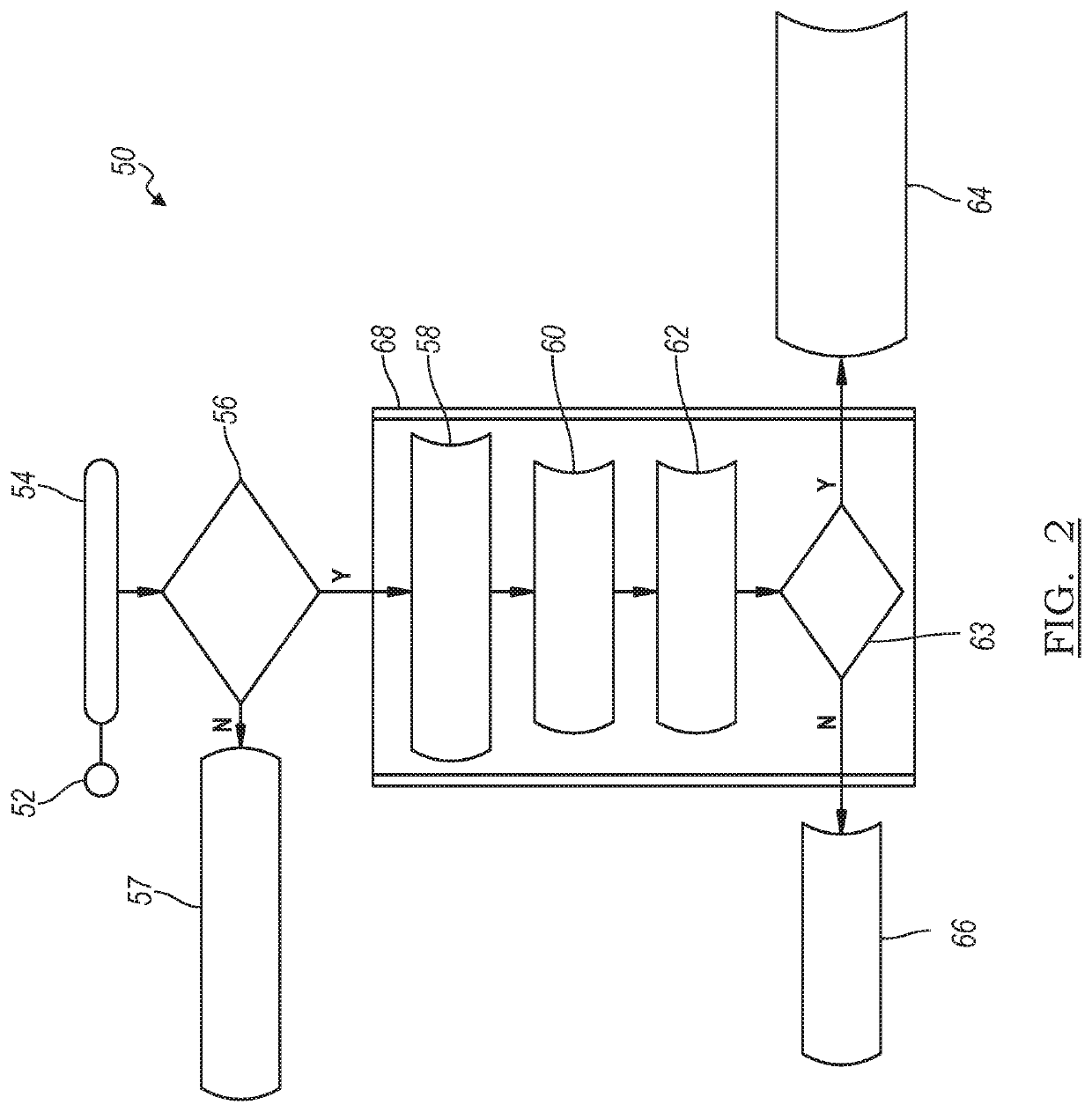 Method for locating a vehicle and user