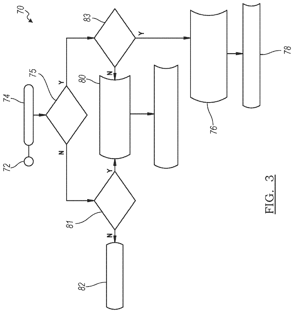 Method for locating a vehicle and user