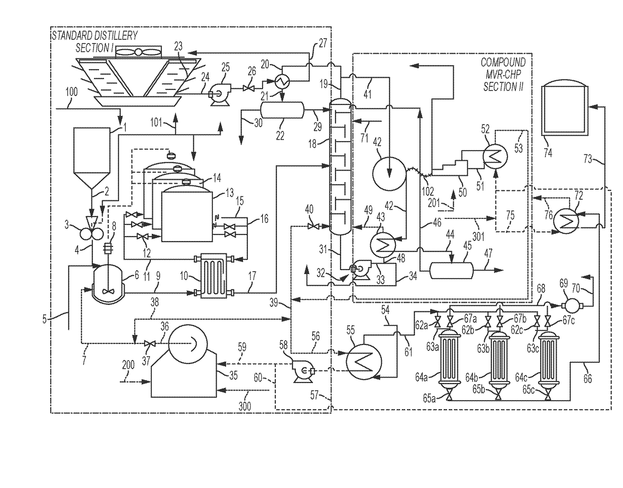 Energy-efficient systems including combined heat and power and mechanical vapor compression for biofuel or biochemical plants