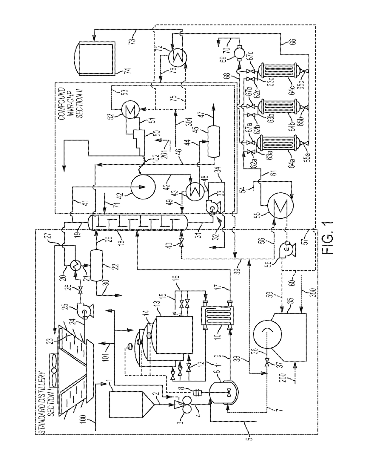 Energy-efficient systems including combined heat and power and mechanical vapor compression for biofuel or biochemical plants