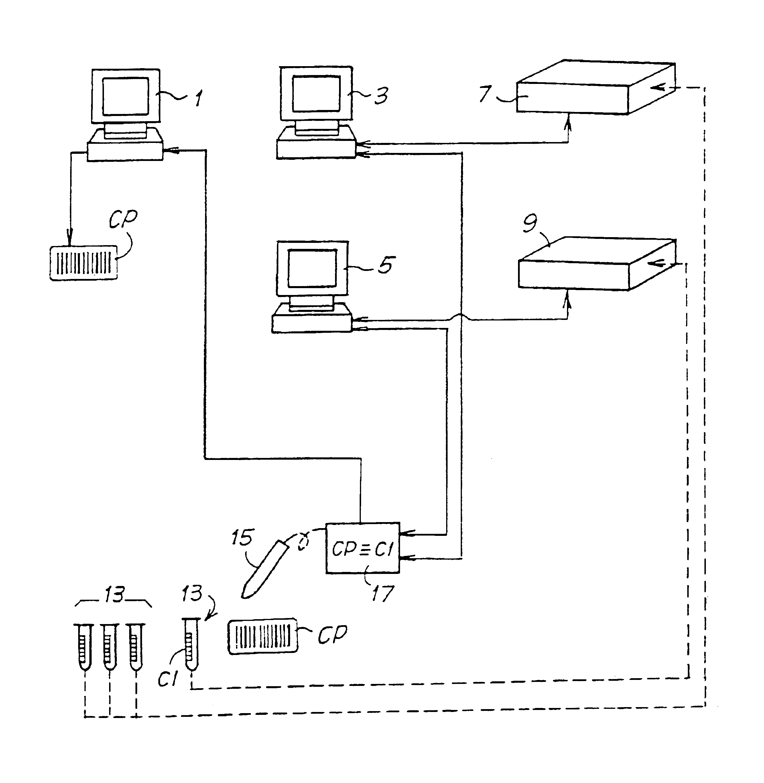 Method and means for data management in a laboratory