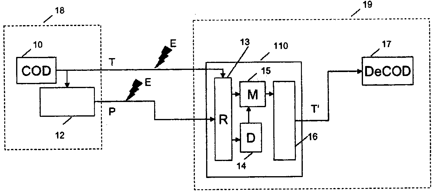 Processing of binary errors in a digital audio binary frame