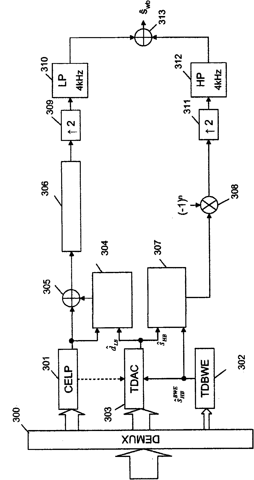 Processing of binary errors in a digital audio binary frame