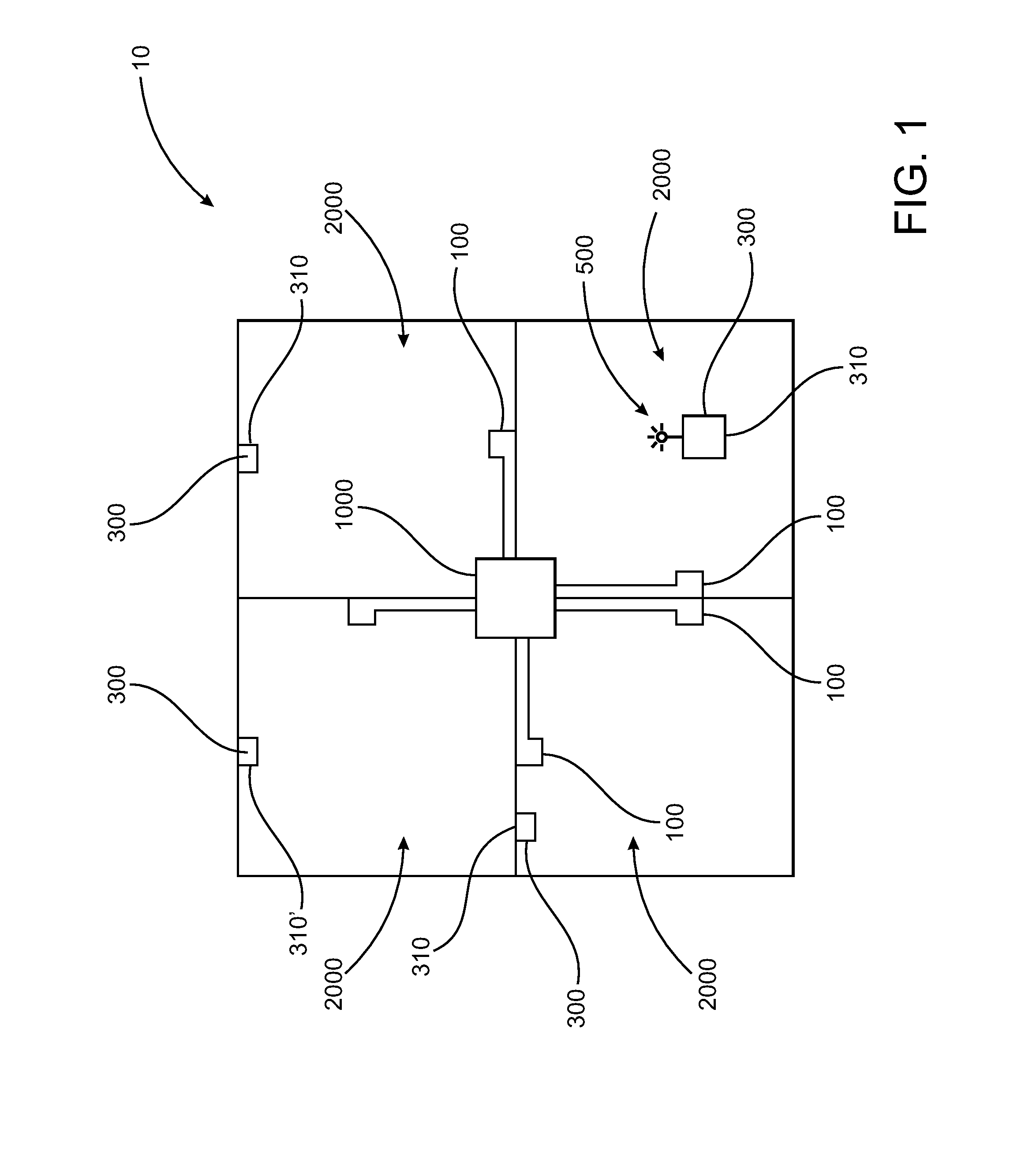 System for controlling ambient conditions within a given area with automated fluid register