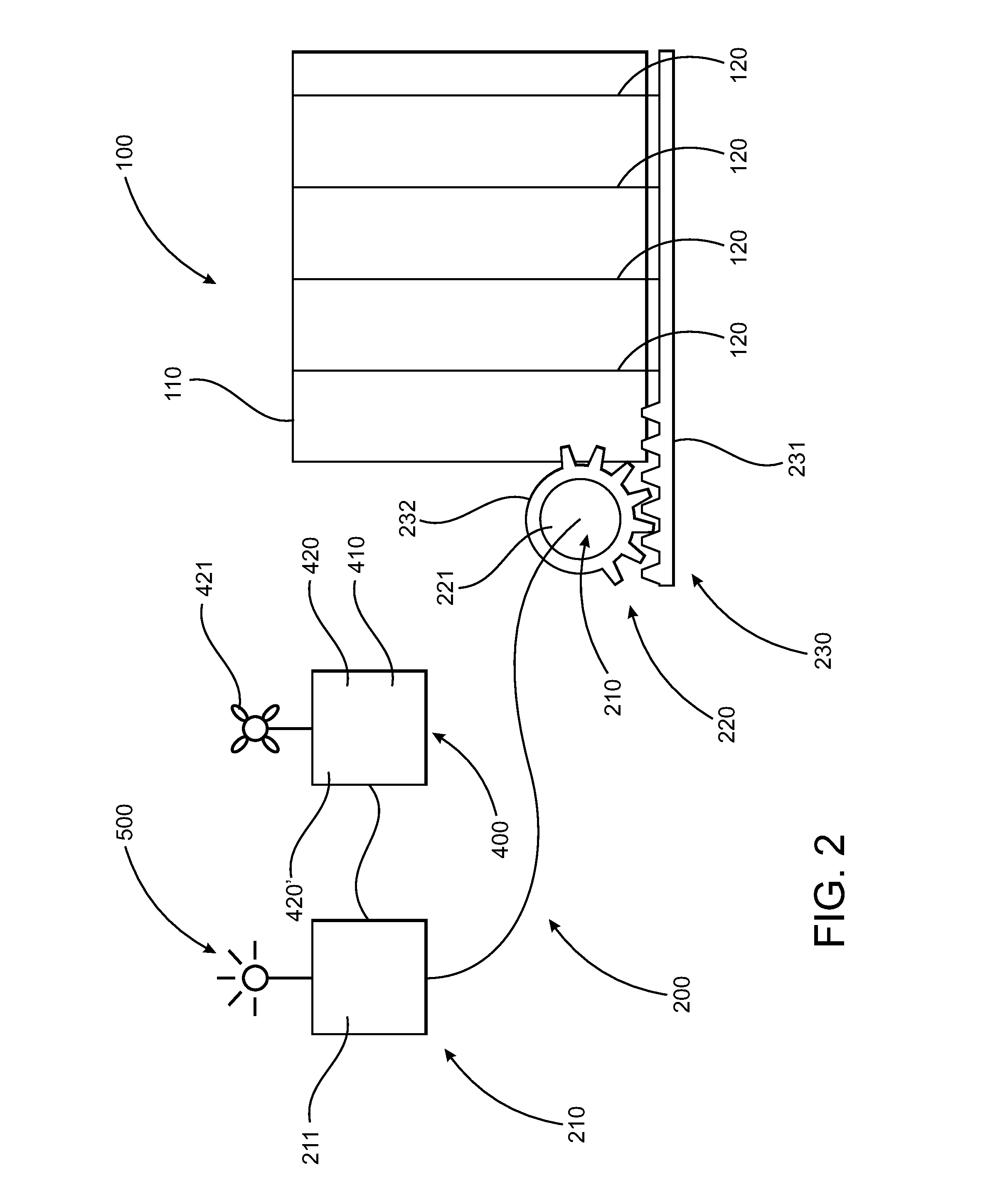 System for controlling ambient conditions within a given area with automated fluid register