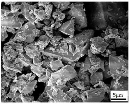 A kind of nickel-iron slag oxalate chemically bonded cementitious material