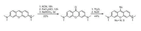 Synthetic method of pyronine derivative dye