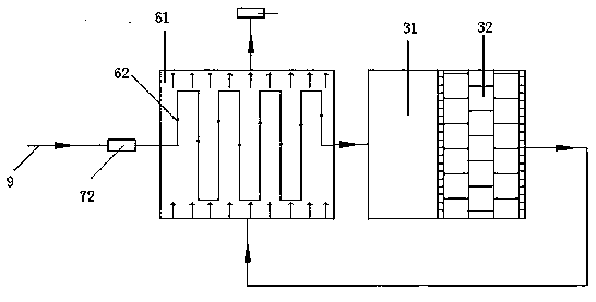 Explosion-proof catalytic oxidation device