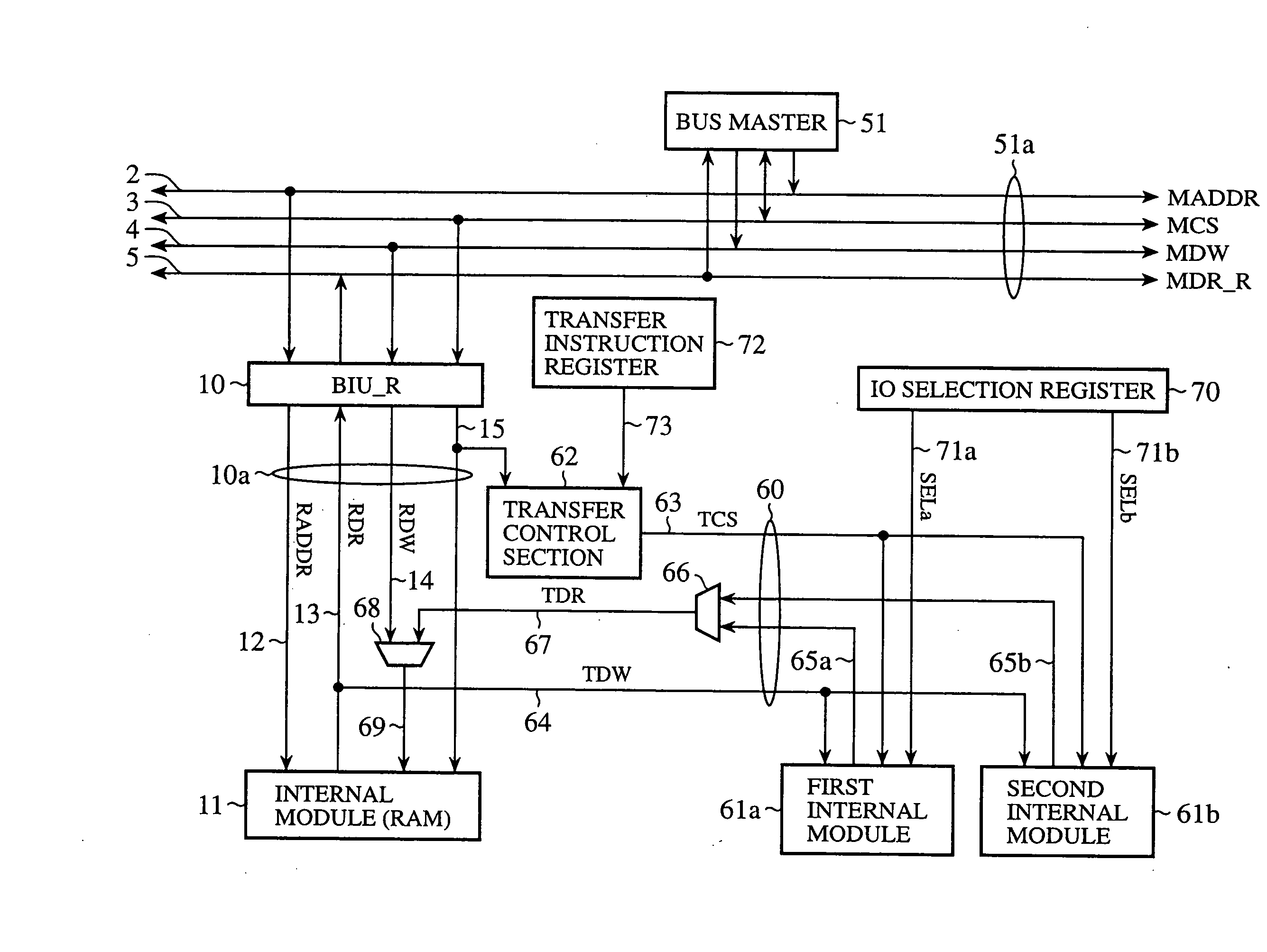 Data transfer control apparatus