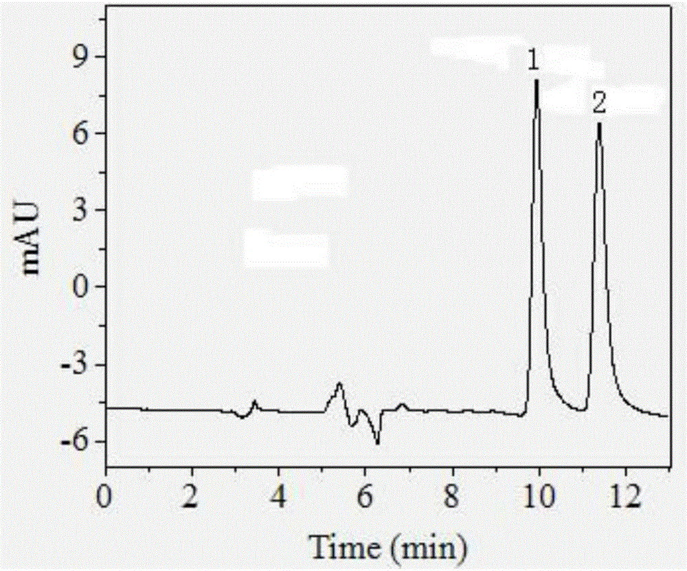 Method for detecting lomefloxacin enantiomer in aquatic product