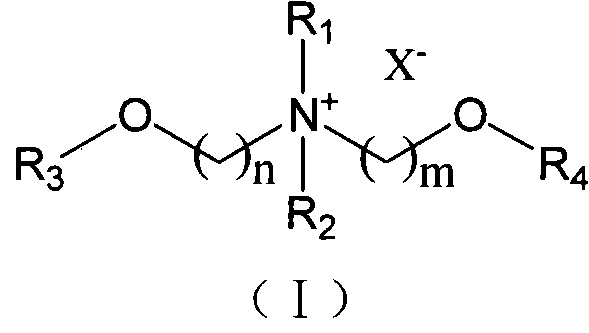 Ionic liquid taking diether quaternary ammonium as cation and synthetic method thereof