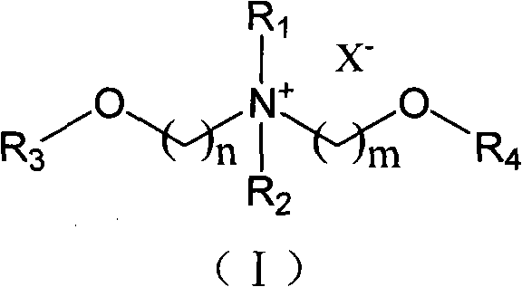 Ionic liquid taking diether quaternary ammonium as cation and synthetic method thereof