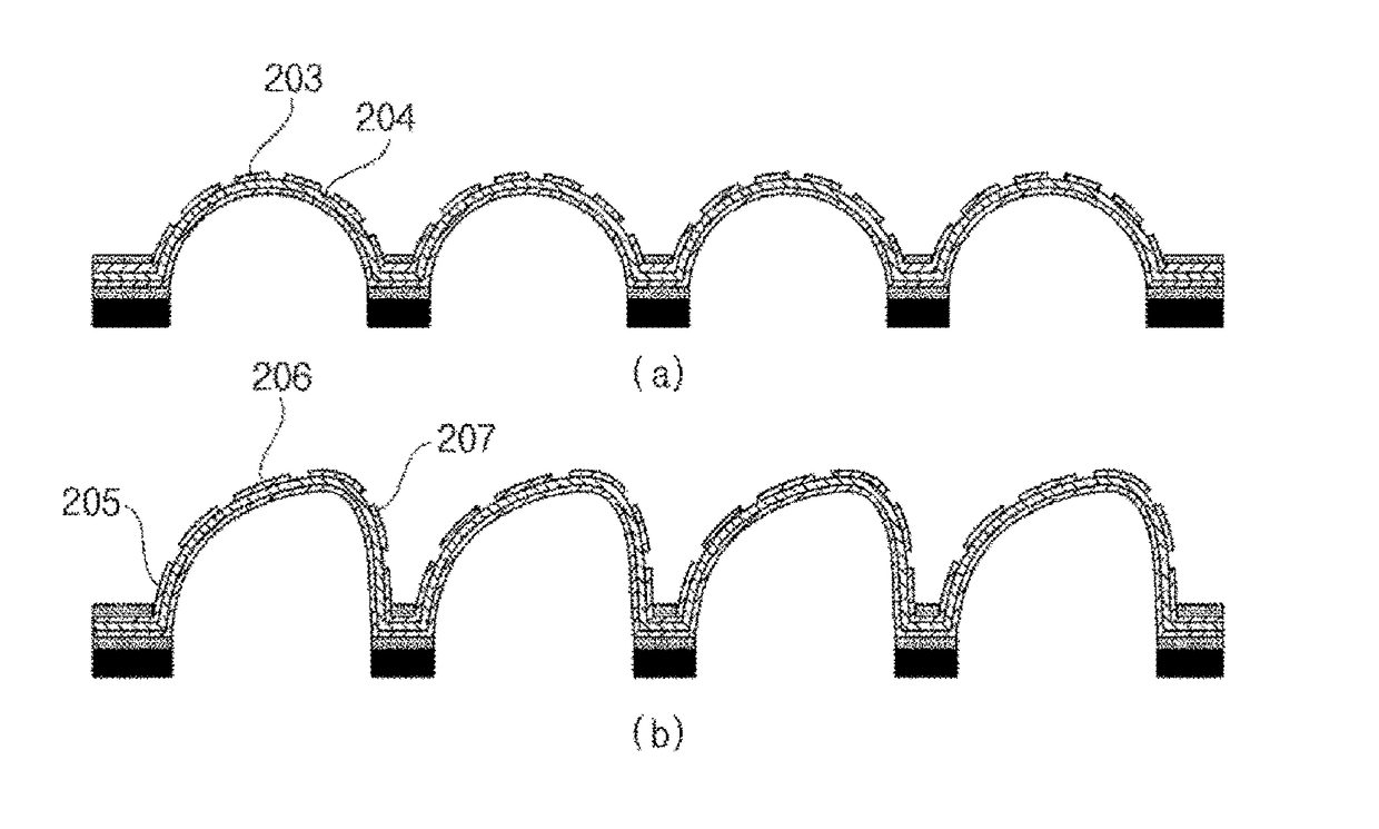 Microlens array and method for fabricating thereof