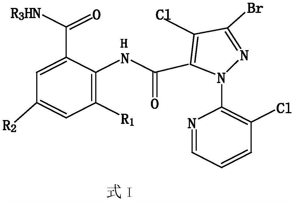 Dihalopyrazole amide and chlorfenapyr compound insecticidal composition