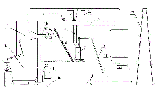 Three-step denitration technology for front-end smoke of bagasse boiler in sugarhouse