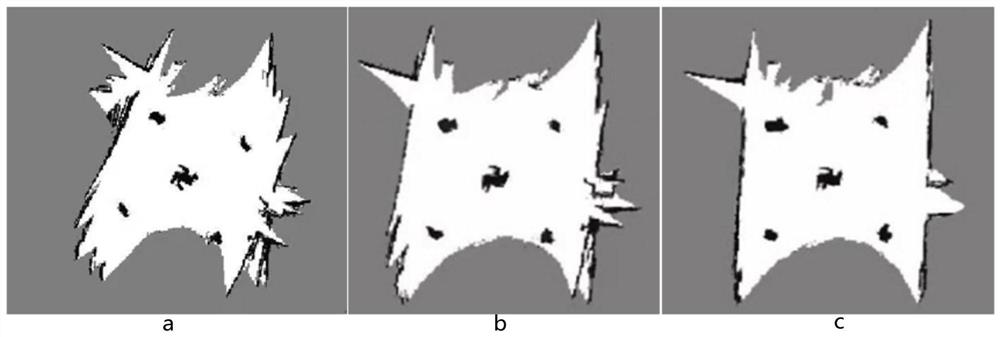 A multi-sensor fusion indoor map construction method for mobile robots