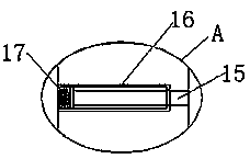 Blood type screening device used before blood donation