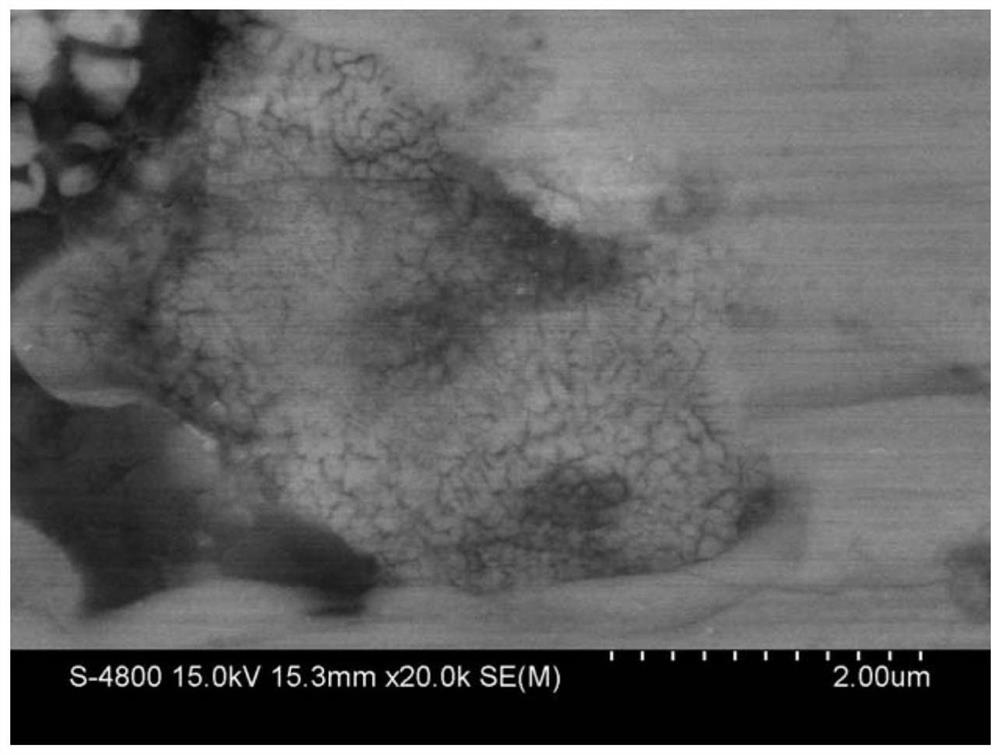 Preparation method of zirconium boride-zirconium carbide-silicon carbide composite coating