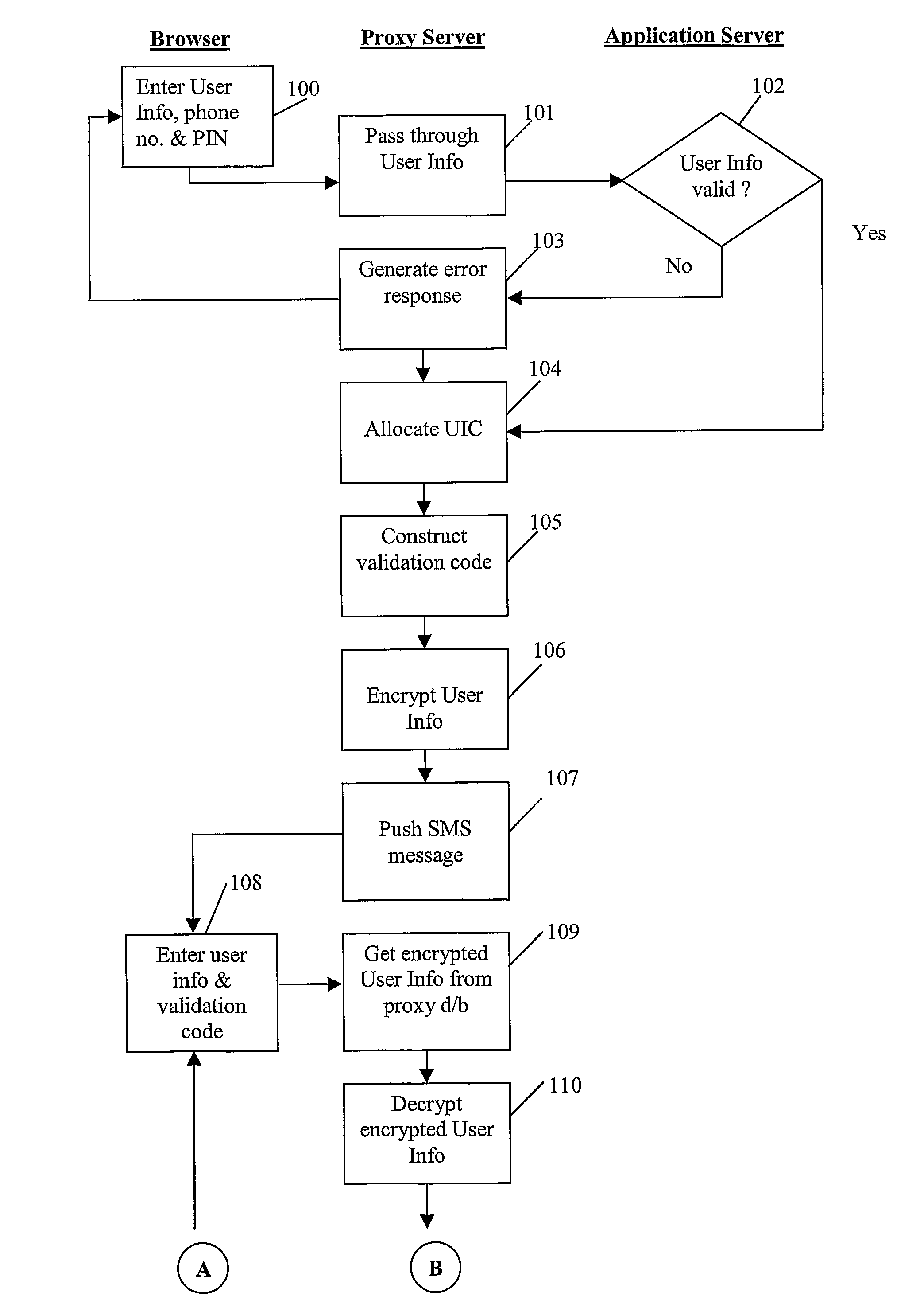 Online Commercial Transaction System and Method of Operation Thereof
