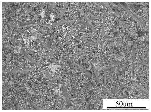 Method for preparing silicon nitride ceramic with high strength, high toughness and high thermal conductivity