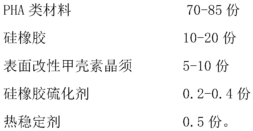 Degradable medical material and preparation method thereof