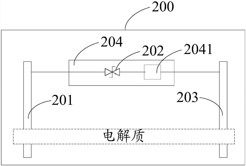 Ground structure and mobile terminal