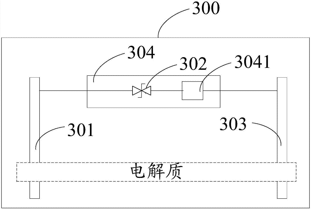 Ground structure and mobile terminal