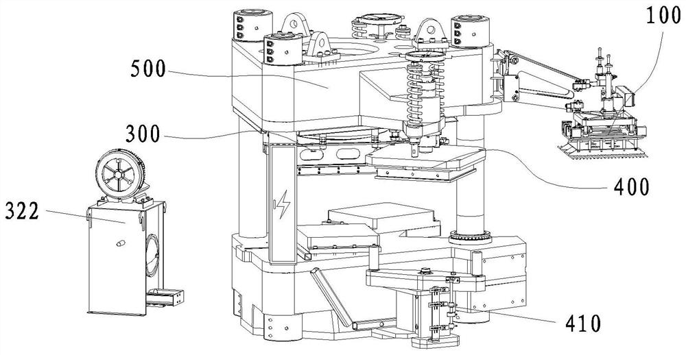 Forming mechanism of a brick pressing machine