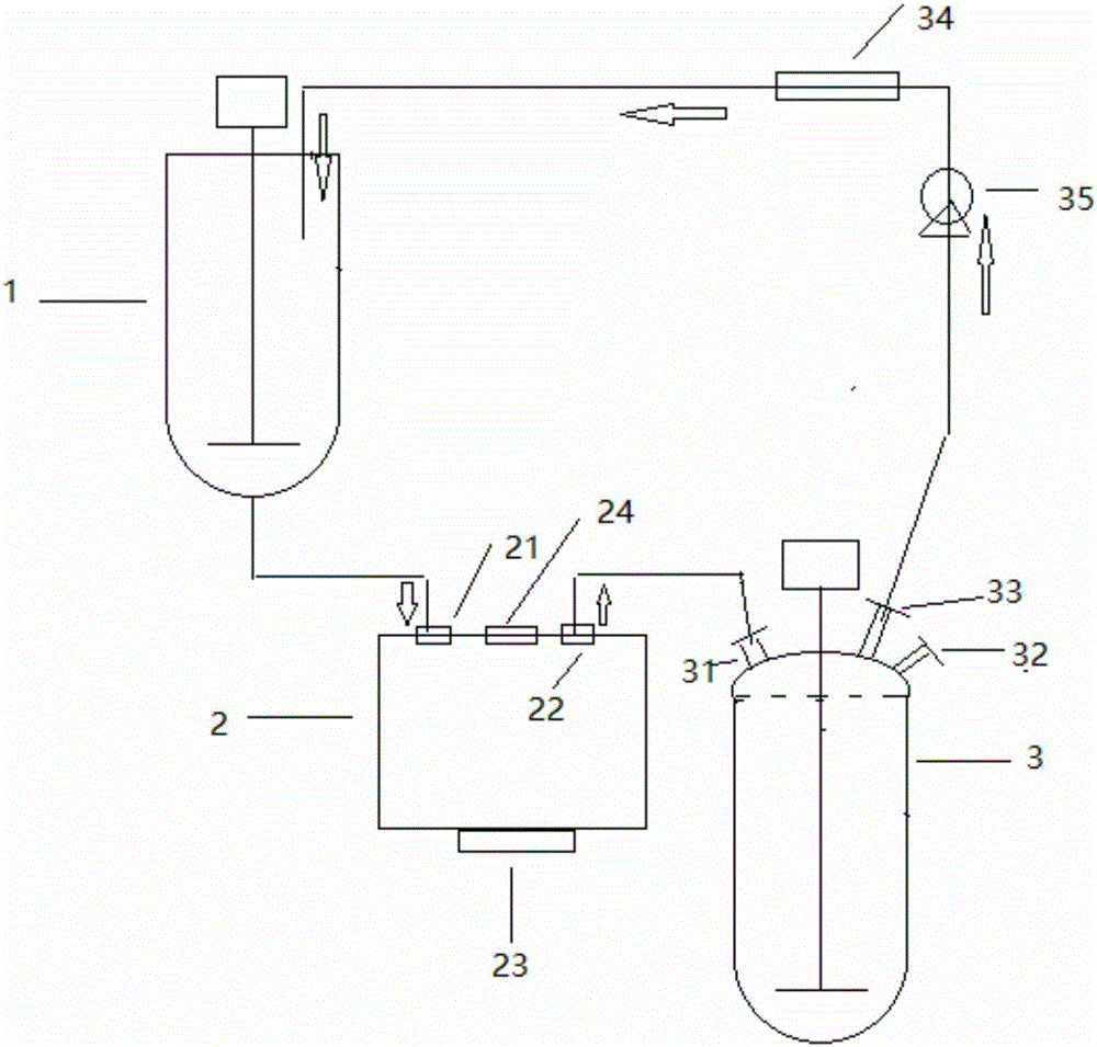 Improved recycling device for producing 3-amino-1-adamantanol