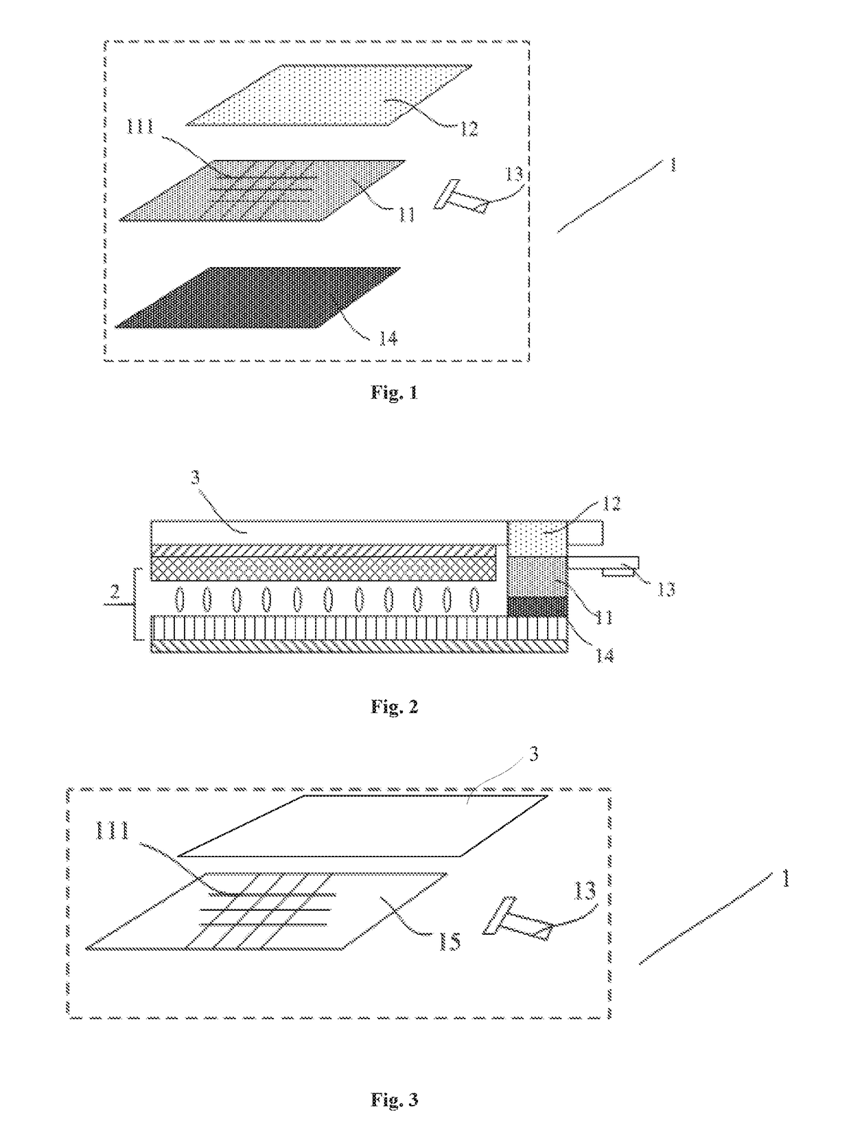 Fingerprint recognition device, display screen and display device