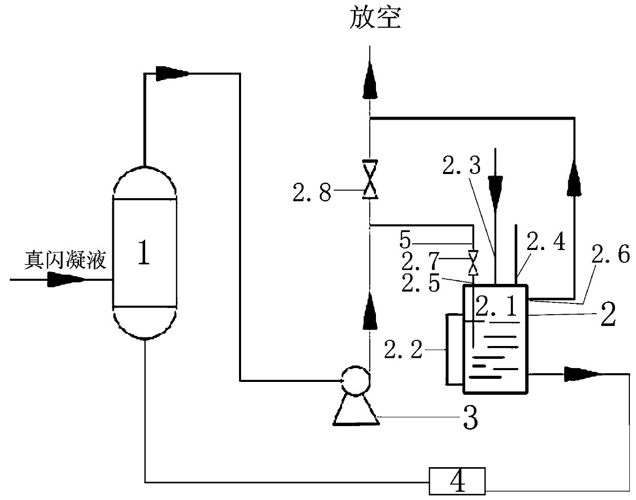 Entrained-flow bed coal gasification flashing noncondensable gas purification system and method