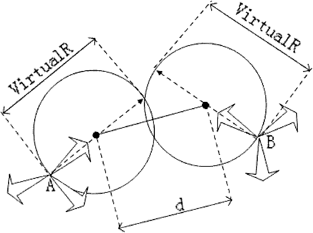 Method for allocating scrambling codes in self-adapting mode for a WCDMA network