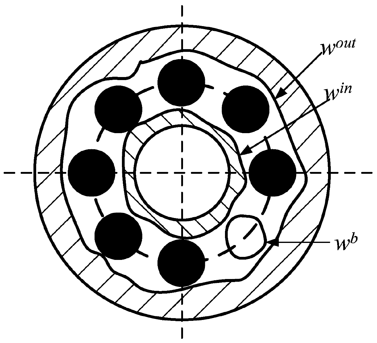 Planetary bearing distributed fault diagnosis and analysis method based on instantaneous angular velocity