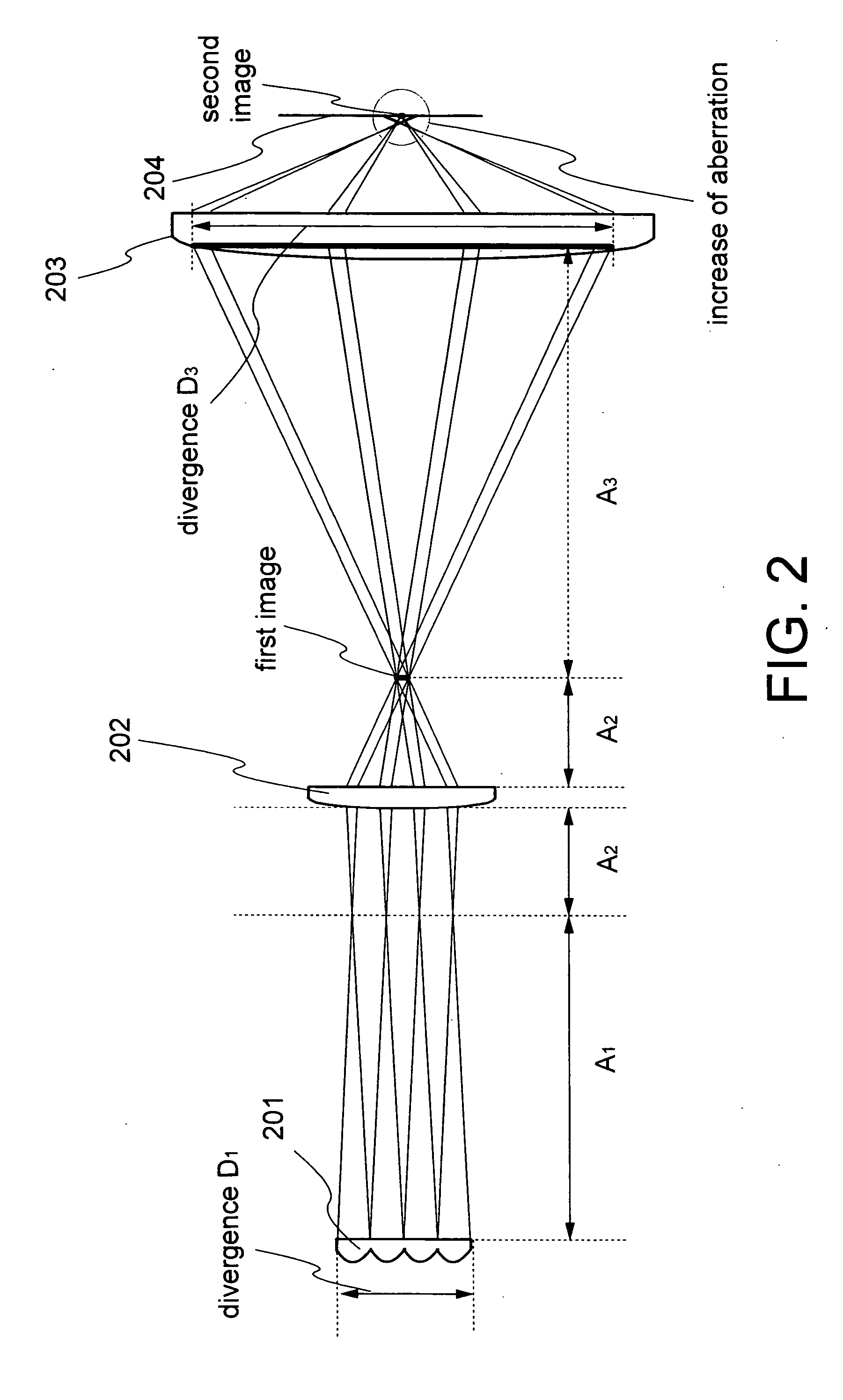 Laser irradiation apparatus and method for manufacturing semiconductor device